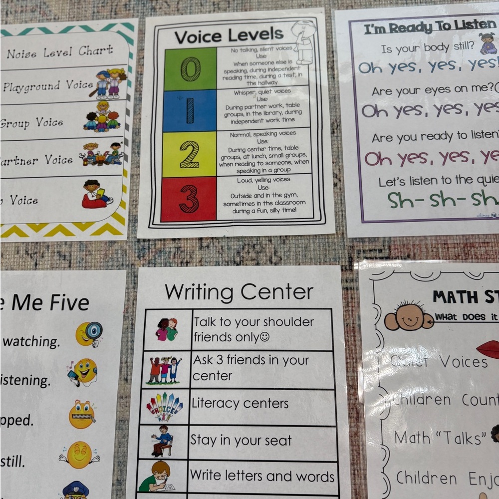 Educational Classroom Posters Set - Picture 2 of 5